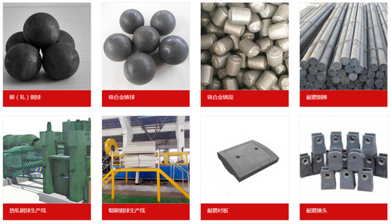 Wear Resistant Casting Grinding Cylpebs 48 - 53HRC Forged Steel Ball